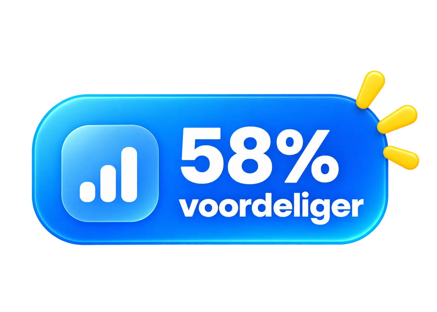58% voordeliger